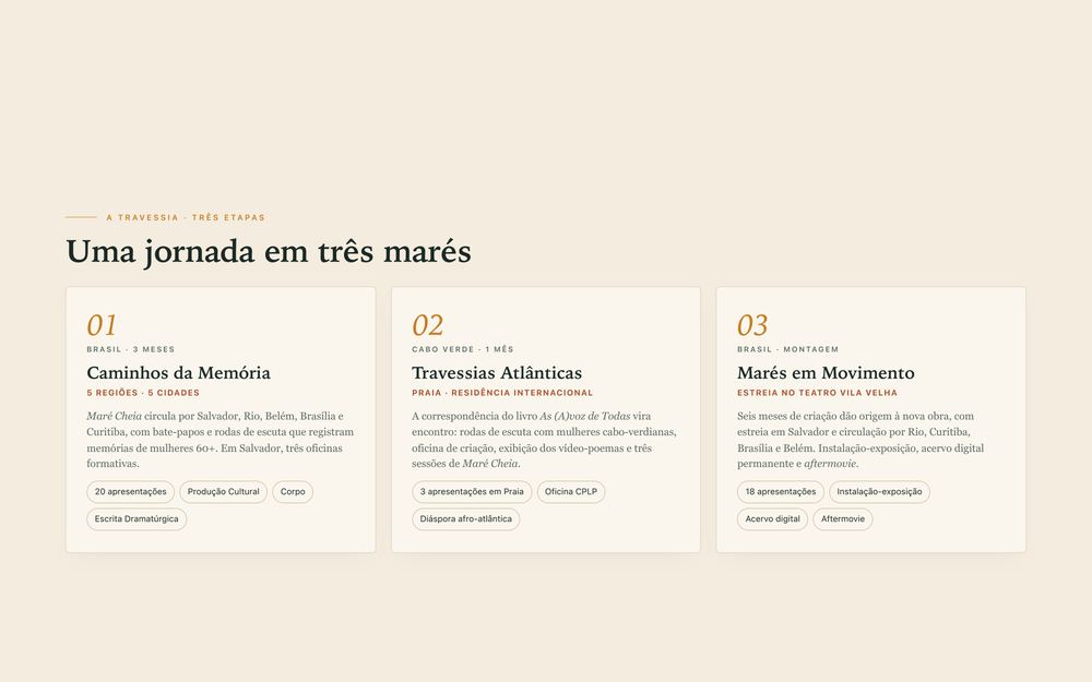 Página do projeto Águas da Memória
